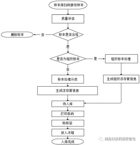 &20387 $d­2 23dejunhode2022 I[jg]GI QL[EQ<h! <jIZ >jQE<hIG.